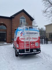 Furnace installation for energy-efficient home heating